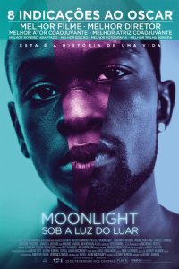 Moonlight: Sob a Luz do Luar